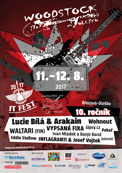 X. ročník Březová - Oleško<BR>IT/Wood 2017<br><font color=red>PERMANETKA</font>